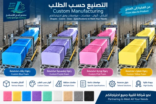التصنيع حسب الطلب